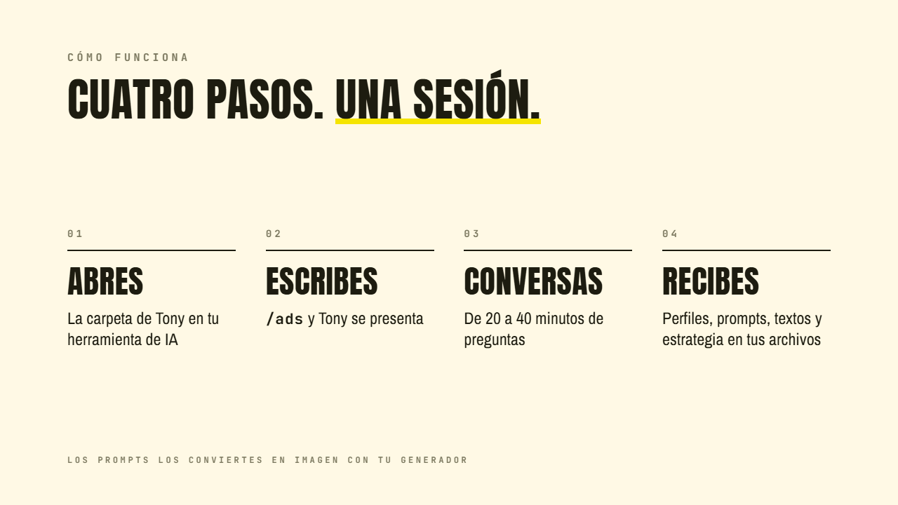 Cómo funciona Anuncios Infinitos