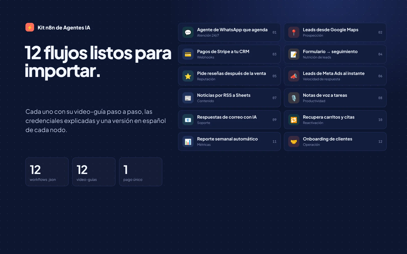 Los 12 flujos de n8n incluidos en el kit